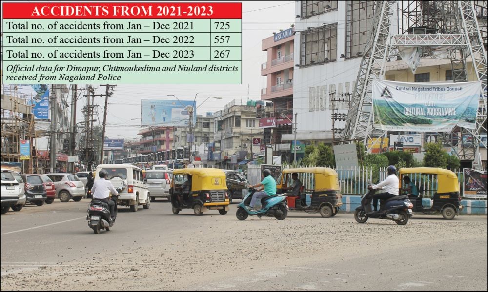 With the increasing number of vehicles on the roads of Nagaland, the Traffic Police is working to educate people on road safety and responsible driving. (Morung File Photo)